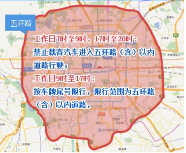 2024年03月北京限行時間和范圍