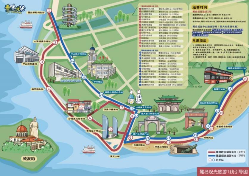廈門(mén)旅游觀光巴士路線圖