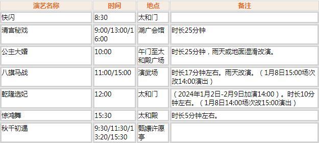 橫店影視城劇組動態及表演時間