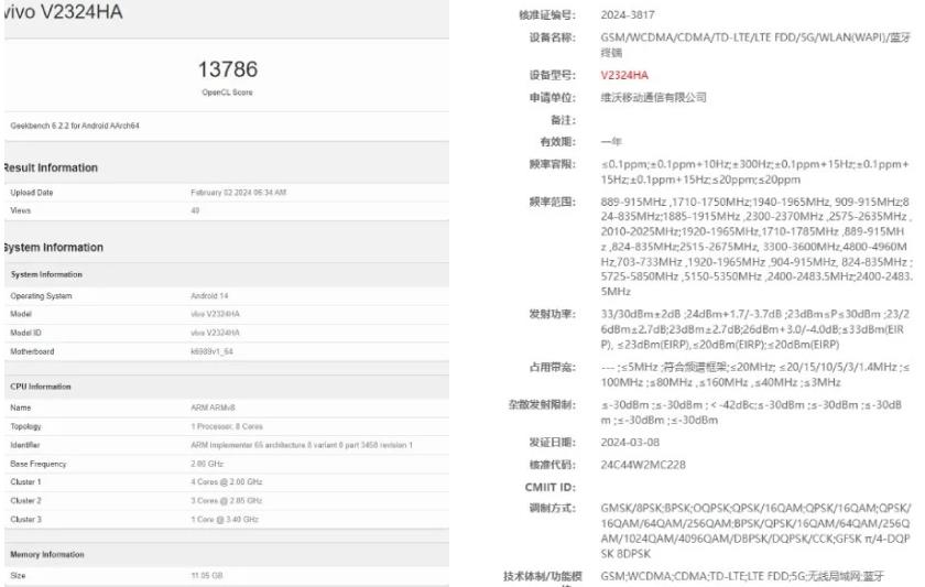 Vivo V2324HA型號手機出現(xiàn)在認(rèn)證和Geekbench 可能是X100s Pro(圖1)