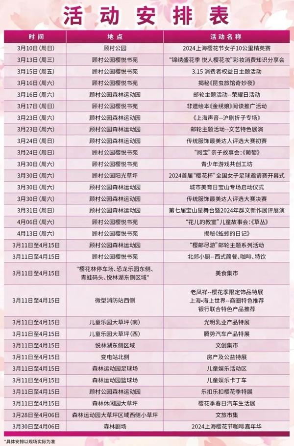 2024上海櫻花節時間 最佳觀賞位置+門票