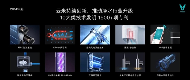 云米發布AI昆侖礦泉凈水機 領航家用凈水進入礦泉新紀元(圖2)