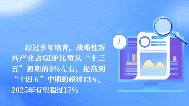 匯聚起產業創新的時代洪流！經濟日報調研各地新質生產力發展 (圖1)
