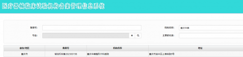 建設醫美行業科研示范高地，重慶華美成功備案國家醫療器械臨床試驗機構(圖1)