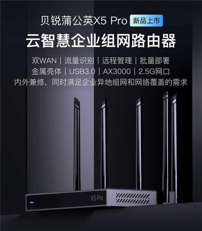 貝銳蒲公英全新企業(yè)路由器X5 Pro，異地組網性能飆升261%！