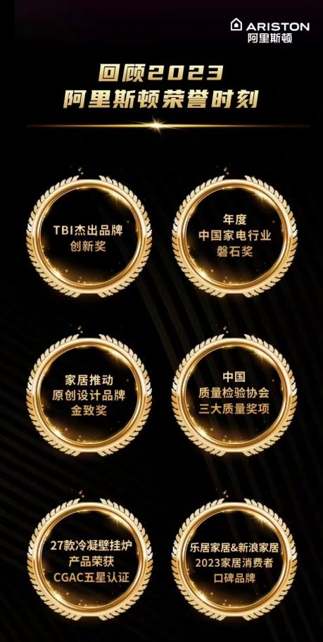 以高品質鑄就口碑 阿里斯頓連續四年榮膺三大質量獎項(圖2)
