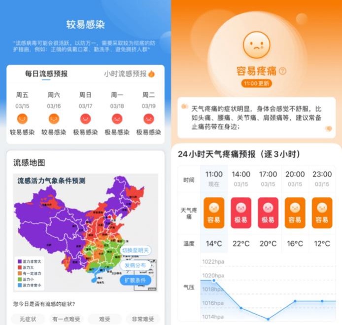 萬物萌動 花粉飛揚 用墨跡天氣知敏防敏更高效(圖3)