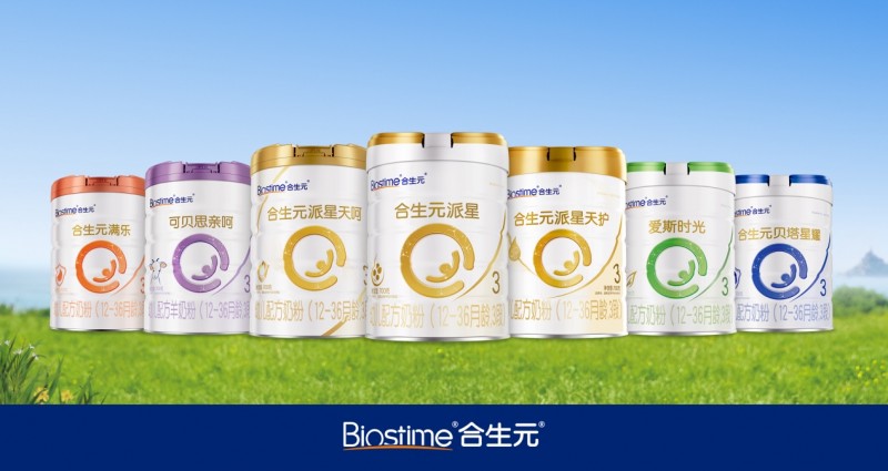
			合生元益生菌深化科研賦能，加速全營養矩陣布局
		(圖4)