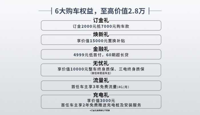 10萬級國產(chǎn)SUV只有性價比？新款捷途X70C-DM “有話說”(圖1)