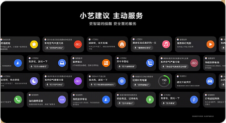 可用路段高達99%！智界S7城區NCA上線：全國都能開