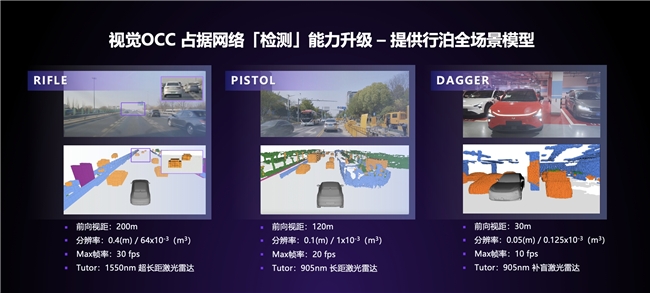極越發布V1.4.0，說SIMO是最聰明的語音助手不過分(圖3)