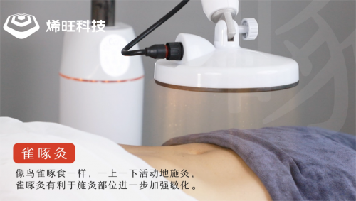 烯旺科技智能石墨烯懸灸儀，開啟熱敏灸產業化落地序幕