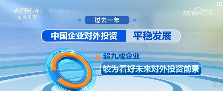 中國企業對外投資平穩發展企業使用人民幣開展對外投資意愿增強 中國企業對外投資平穩發展企業使用人民幣開展對外投資意愿增強(圖1)