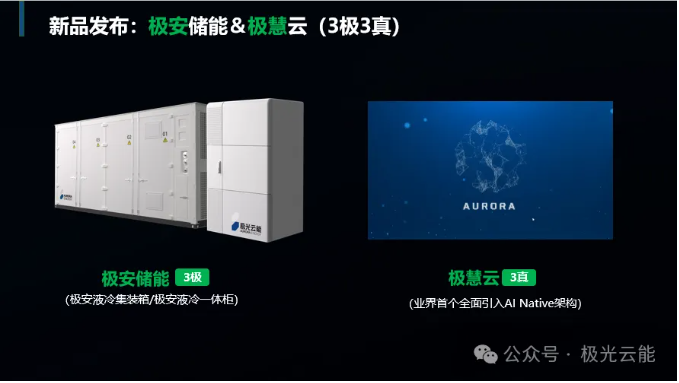 極光云能攜多場景全系儲能產品驚艷亮相儲能國際峰會ESIE2024!
(圖5) image.png