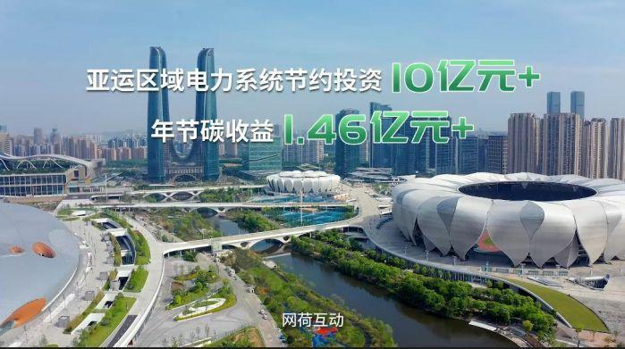 5G賦能電網“綠心慧質”