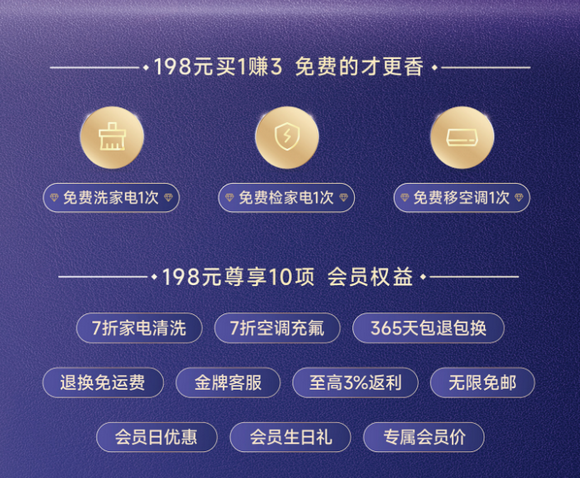 365天不限次數包退換蘇寧易購會員升級(圖2)