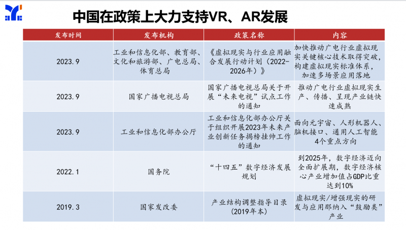 上海琨耀信息科技有限公司企業介紹(圖2)