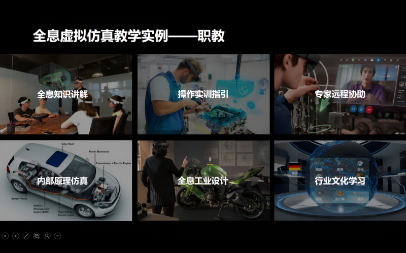 上海琨耀信息科技有限公司企業介紹(圖6)