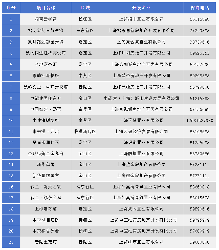 21深度｜歐佩克+減產(chǎn)“啞火”背后：供應遠憂幾多愁？