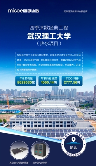 空氣能供暖：四季沐歌引領新潮流(圖1)