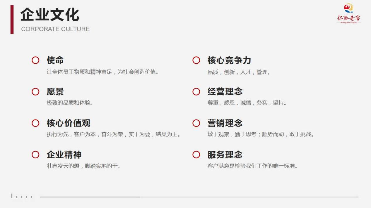 仁黔酒業ppt介紹