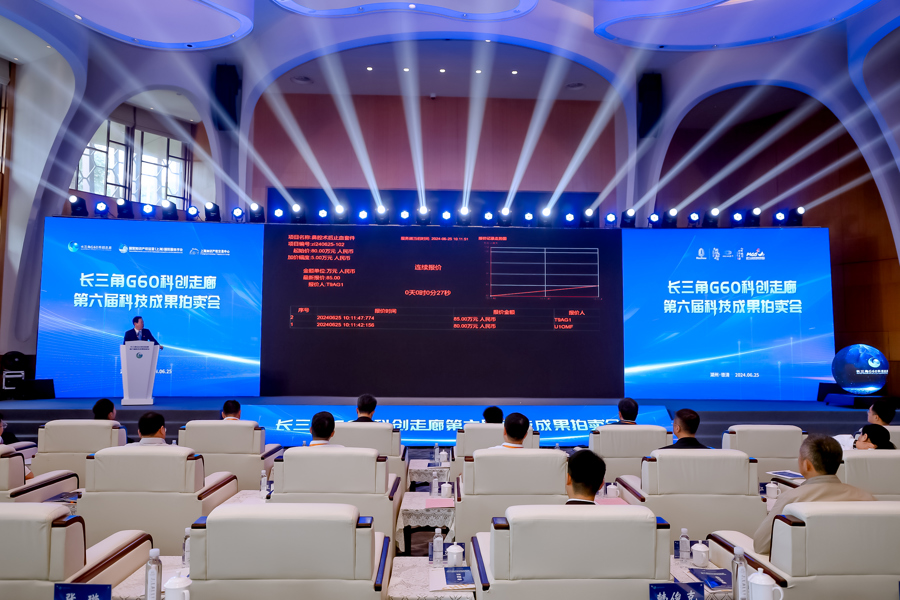 長三角G60科創走廊第六屆科技成果拍賣會累計成交額首次突破120億元 長三角G60科創走廊第六屆科技成果拍賣會累計成交額首次突破120億元(圖1)