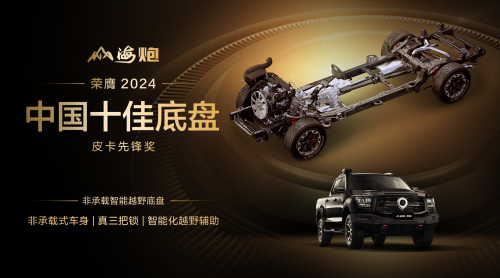 長(zhǎng)城皮卡1-9月全球累計(jì)銷售超13.2萬(wàn)輛 國(guó)內(nèi)市占率近50% 蟬聯(lián)皮卡銷冠(圖5)