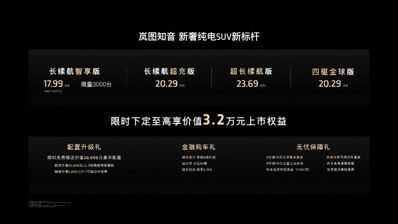秒殺同級！20萬元級SUV為何嵐圖知音是首選？(圖5)