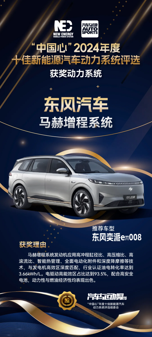 蟬聯“中國心”稱號！馬赫增程系統實力領跑新能源汽車混動賽道