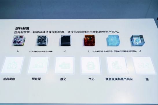 技術(shù)現(xiàn)代 先享未來 現(xiàn)代汽車閃耀進博會(圖8)