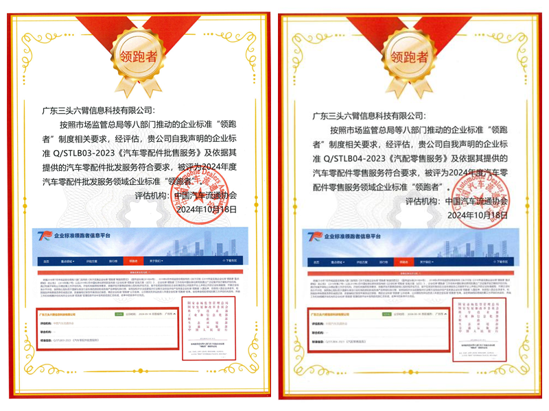 三頭六臂董事長宋繼斌再任中國汽車流通協(xié)會售后零部件分會理事長(圖6)