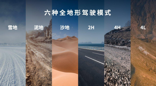限時綜合鉅惠至高33000元！2.4T越野炮帶你盡享初冬駕控新體驗(圖4)