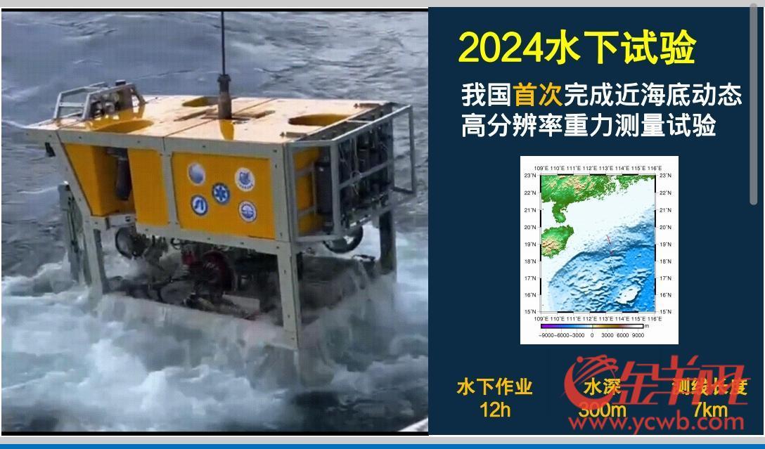 深海導航靠什么？專家：我國自主研發的設備已完成水下試驗｜大灣區科學論壇