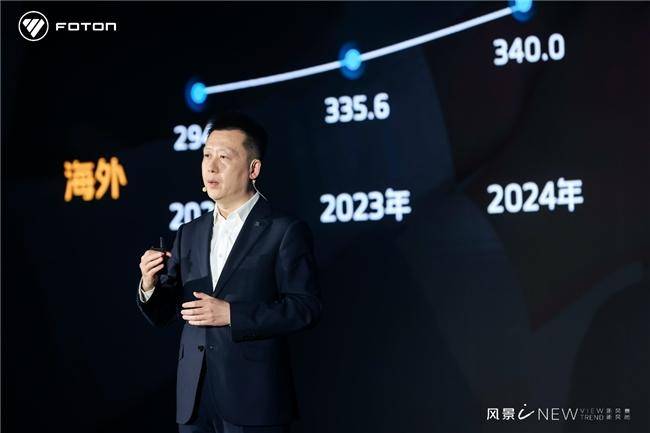 7.98萬起！福田汽車全新一代純電動中VAN風(fēng)景i重磅發(fā)布(圖2)