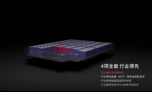16層電池防護結構！電池與消防測試滿分，嵐圖知音榮獲NESTA認證！(圖9)