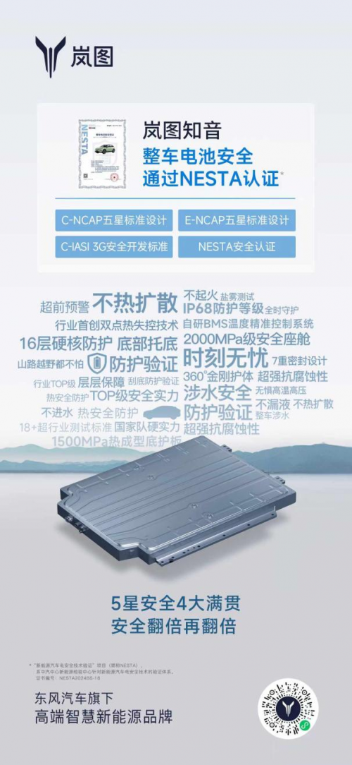16層電池防護結構！電池與消防測試滿分，嵐圖知音榮獲NESTA認證！(圖5)
