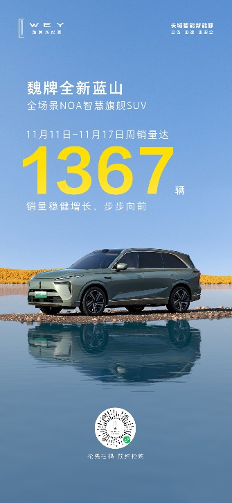 “青出于藍”含金量還在上升 魏牌全新藍山第46周銷量1367輛！