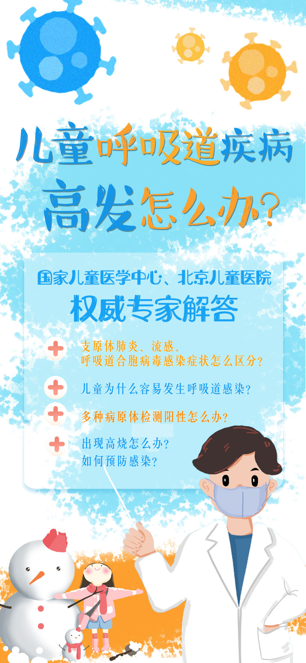 兒童呼吸道疾病高發(fā)怎么辦?權(quán)威專家解答 兒童呼吸道疾病高發(fā)怎么辦?權(quán)威專家解答(圖1)