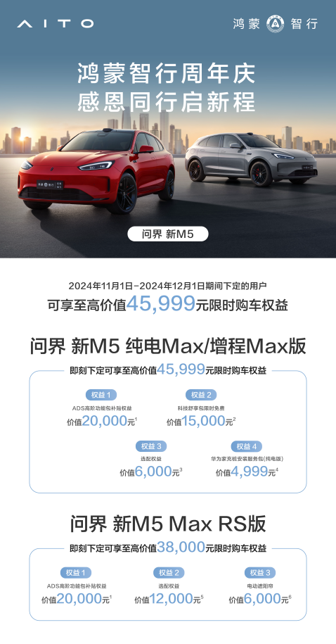 冬季自駕游的專屬儀式感，問界新M5帶來全新出行體驗(圖6)