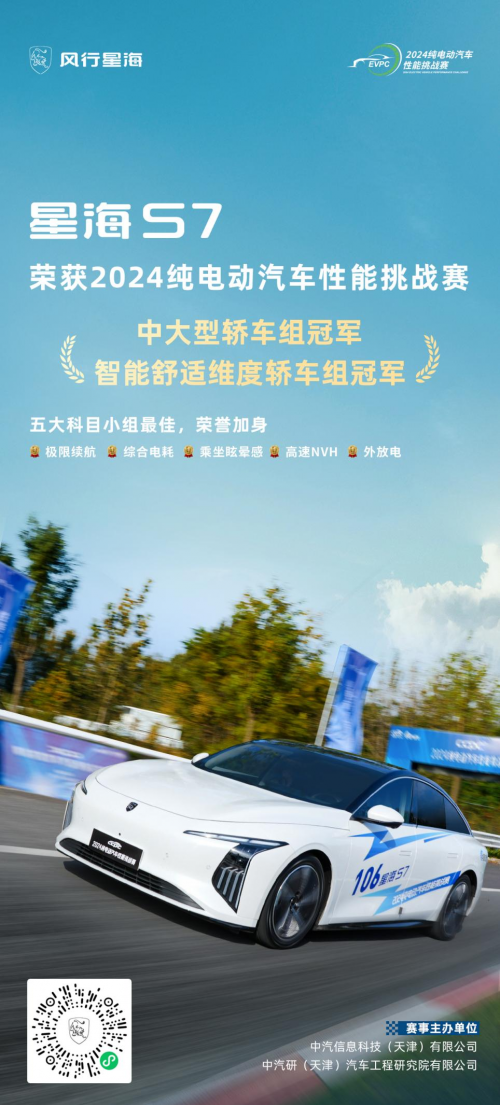 連摘雙冠！星海S7耀動2024純電動汽車性能挑戰賽！(圖2)