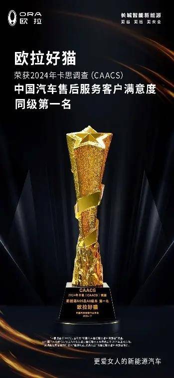 權威見證實力！歐拉好貓斬獲“中國汽車售后服務客戶滿意度”大獎