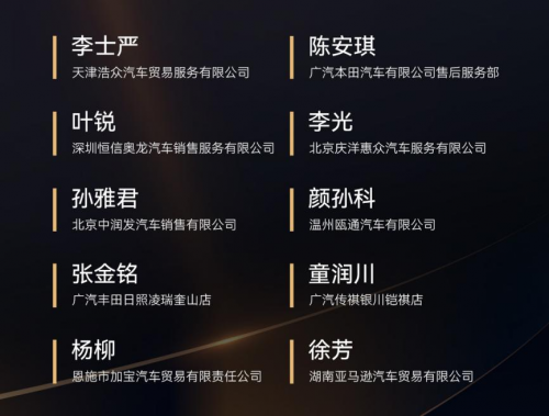 激發汽車服務產業新活力 第十九屆金扳手頒獎典禮成功舉辦(圖13)