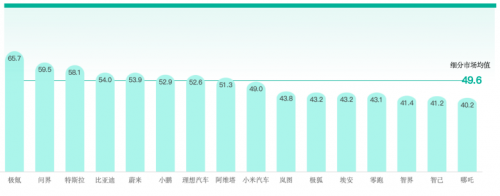 激發汽車服務產業新活力 第十九屆金扳手頒獎典禮成功舉辦(圖11)