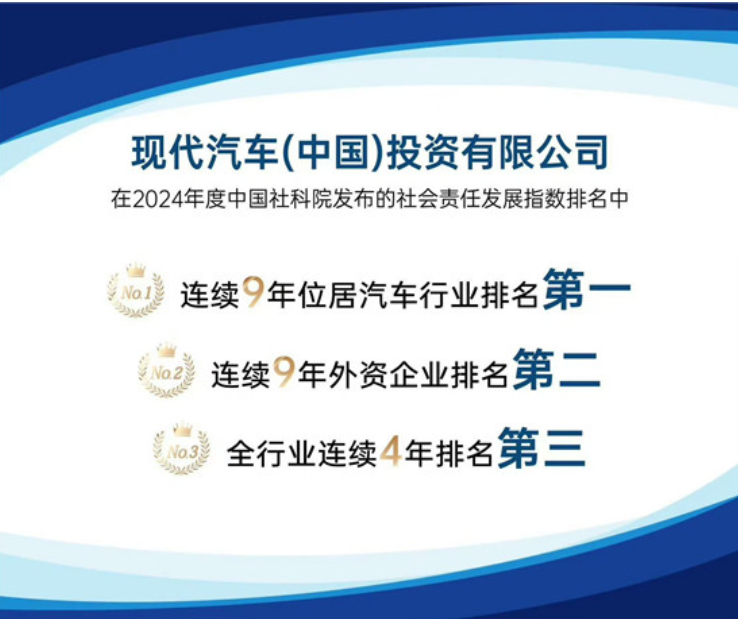 盤點(diǎn)現(xiàn)代汽車2024 | 放眼全球 深耕中國(guó) 強(qiáng)化創(chuàng)新時(shí)代領(lǐng)先地位(圖9)