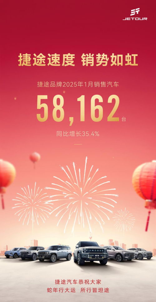 捷途品牌1月銷售汽車58162輛，捷途縱橫開啟豪華越野新篇章