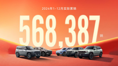 限時鉅惠 一步到位，幸福2025迎捷途汽車開年福利(圖4)