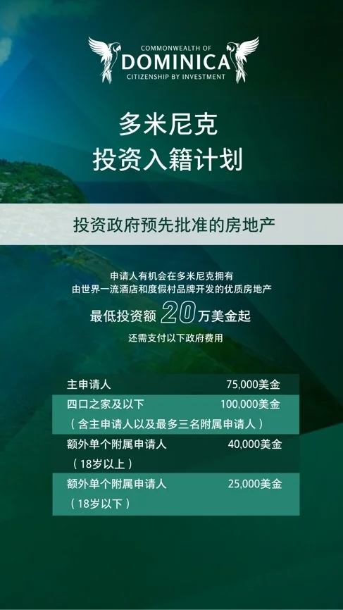 揭秘多米尼克投資入籍計劃的綜合優勢(圖3)
