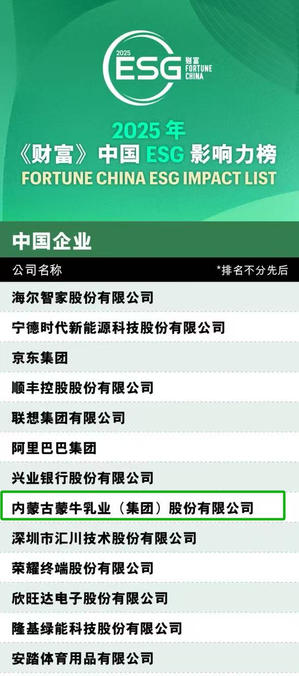 中國乳業唯一！蒙牛榮登2025年《財富》中國ESG影響力榜