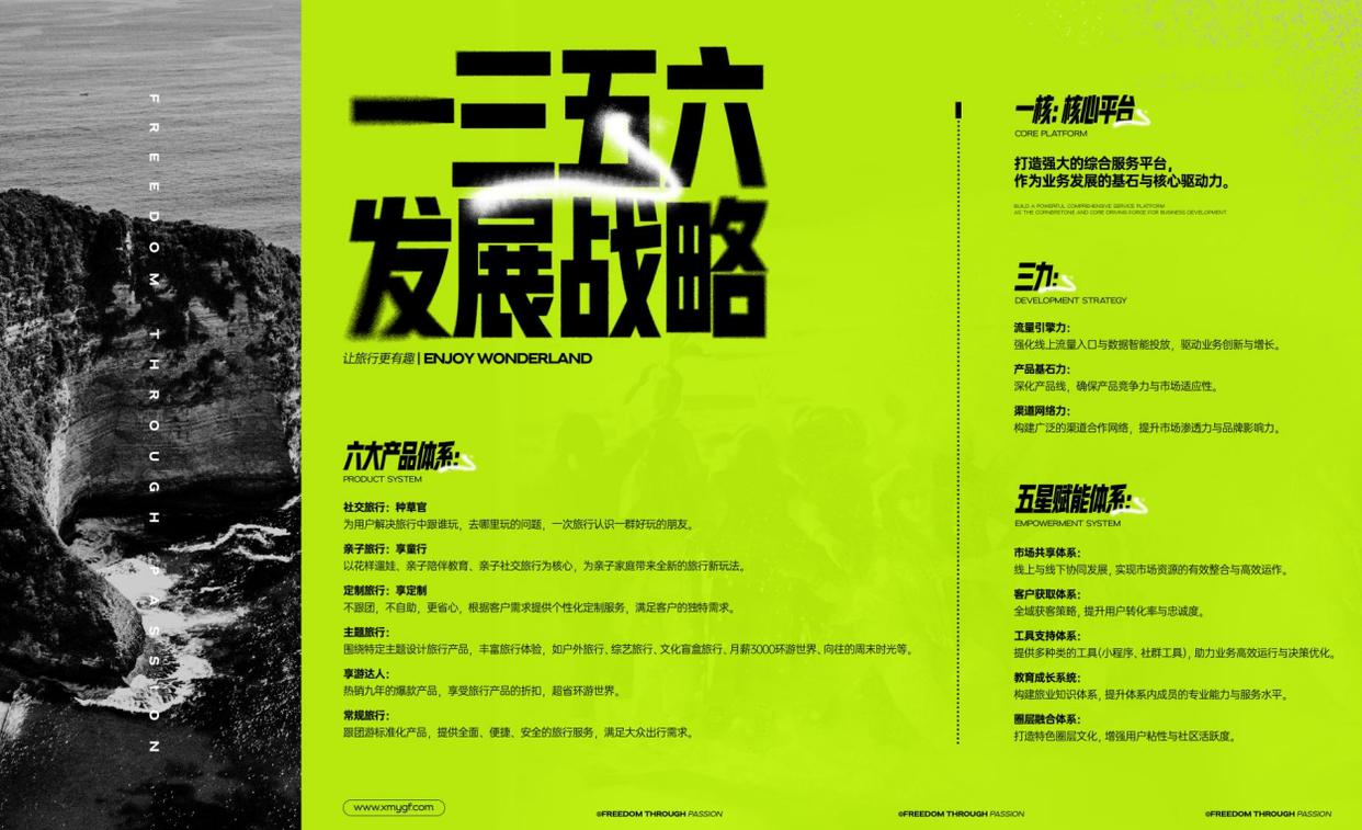 享夢(mèng)游：構(gòu)建六大產(chǎn)品矩陣，解鎖旅行 N 種可能(圖6)