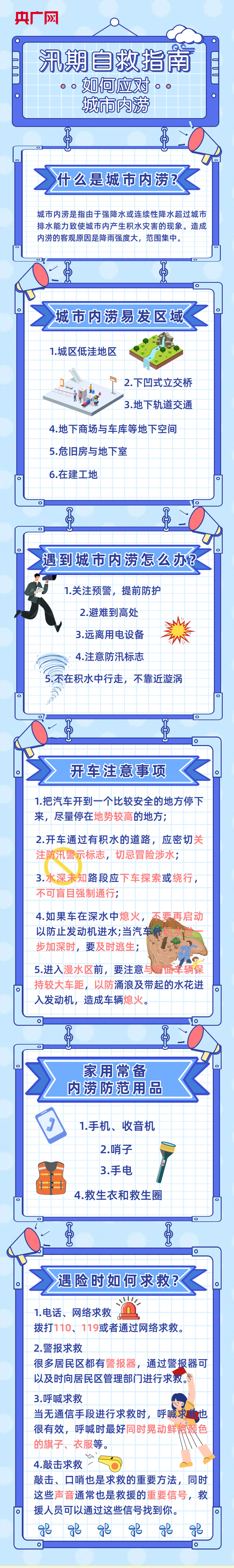 “圖”個(gè)明白丨城市內(nèi)澇避險(xiǎn)自救錦囊